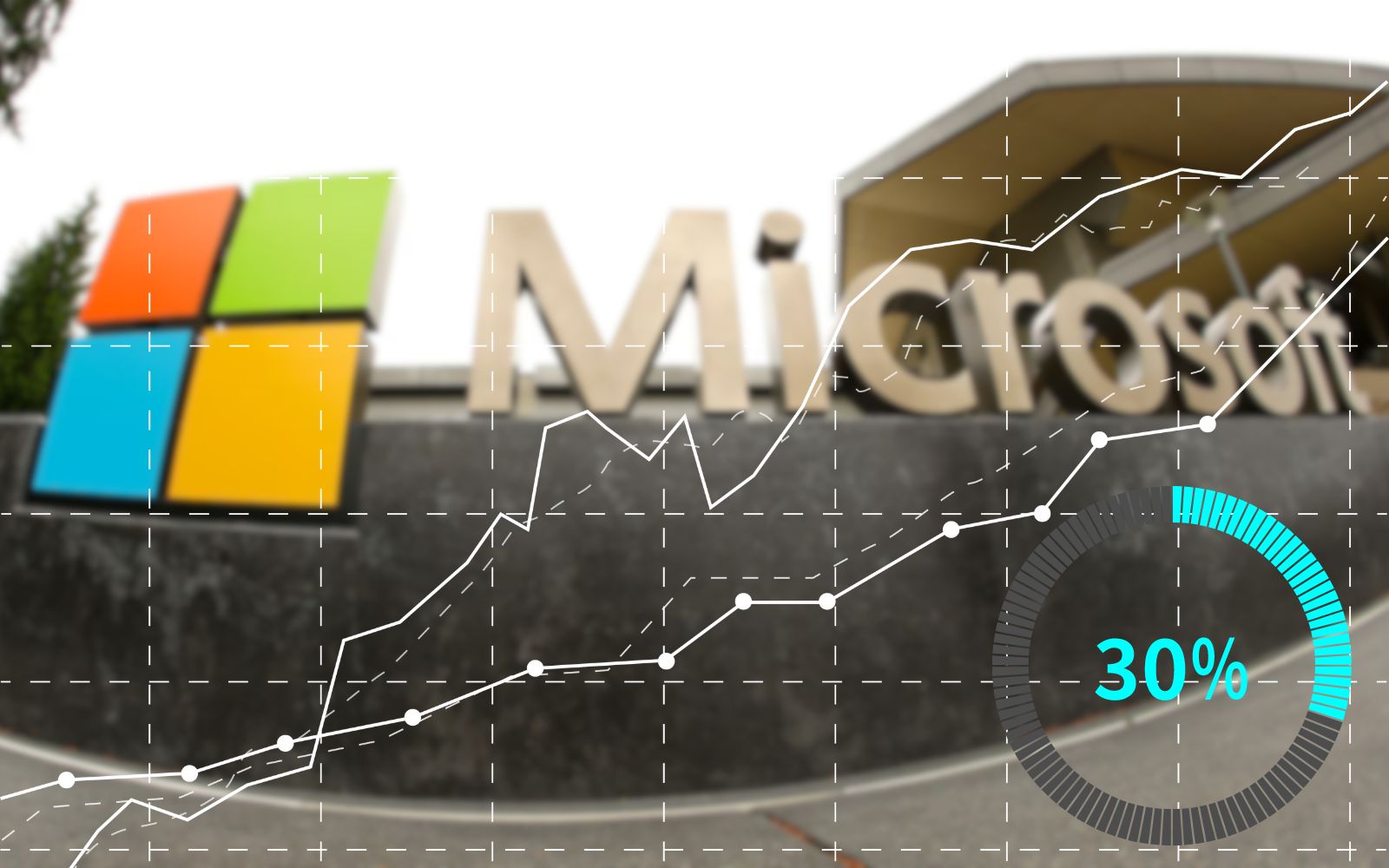 Microsoft’s Carbon Emissions