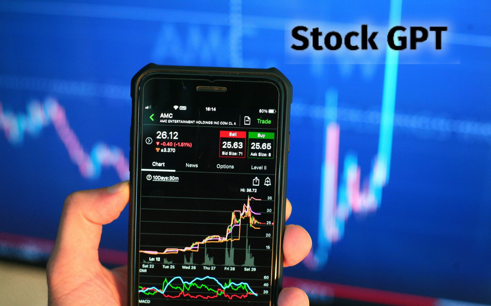 StockGPT